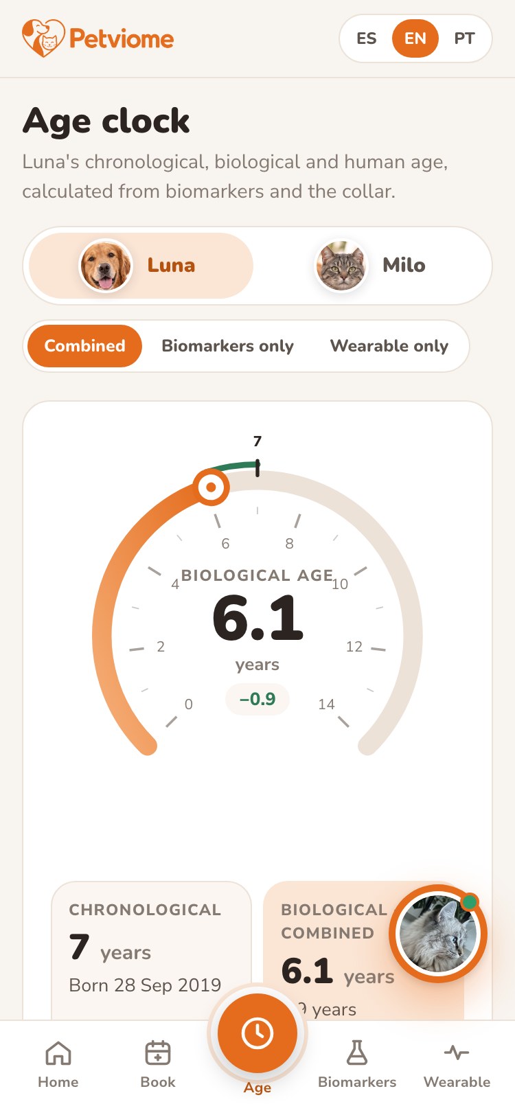 PetViome mobile Age clock: Luna is 7 by calendar and 6.1 biologically