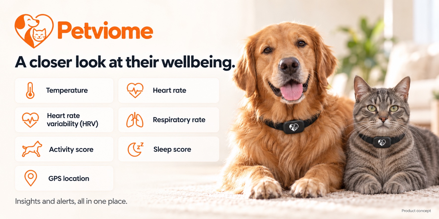 PetViome collar on a golden retriever and a tabby cat: temperature, heart rate, HRV, respiratory rate, activity score, sleep score and GPS location